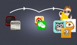 有爆料视频怎么变现,如何将热门视频转化为财富